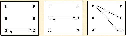 Скрытое управление человеком - _61.jpg