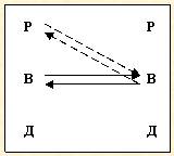 Скрытое управление человеком - _68.jpg