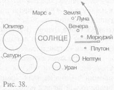 Сошедшие с небес и сотворившие людей - img_38.jpeg