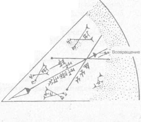 Сошедшие с небес и сотворившие людей - img_49.jpeg