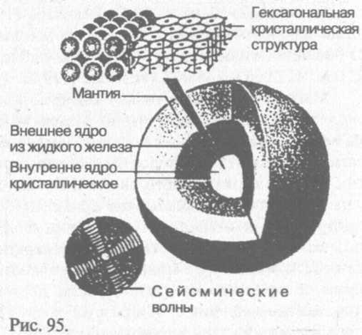 Сошедшие с небес и сотворившие людей - img_100.jpeg