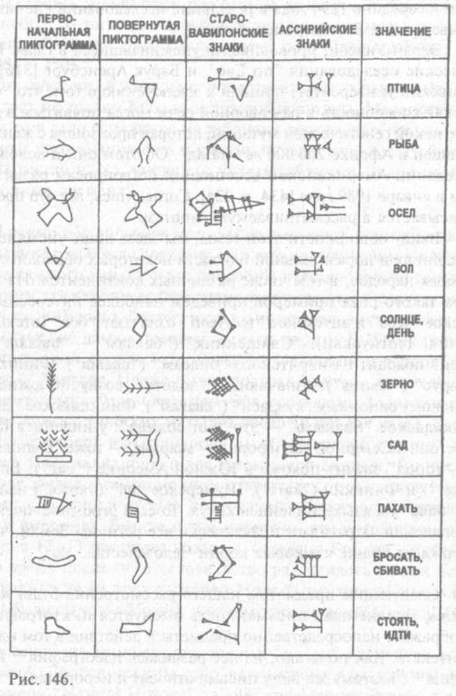 Сошедшие с небес и сотворившие людей - img_154.jpeg