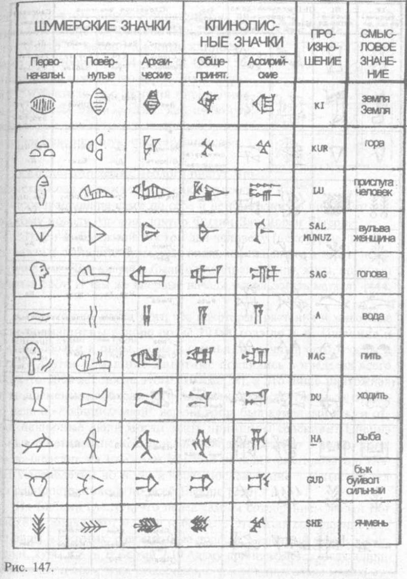 Сошедшие с небес и сотворившие людей - img_155.jpeg