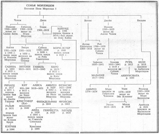 Чернильный орешек - doc2fb_image_02000002.jpg