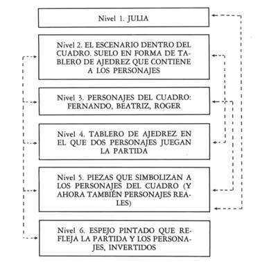 La Tabla De Flandes - pic_12.jpg