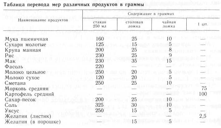 500 видов домашнего печенья - i_002.jpg