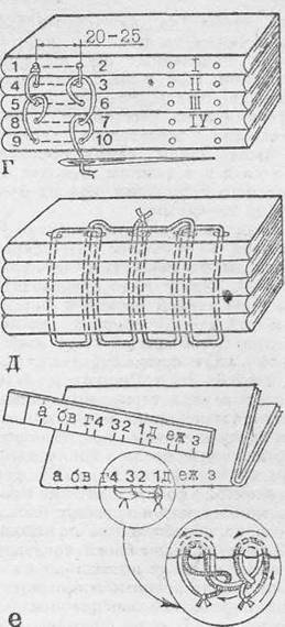 Переплет и реставрация книг - i_010.jpg