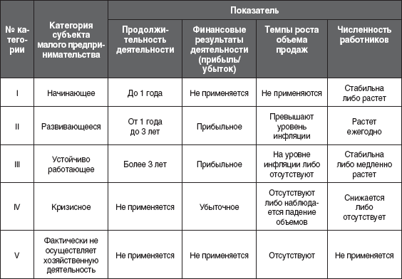 12 шагов к собственному бизнесу - i_007.png