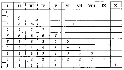 История экономической мысли. Курс лекций - mal2.png