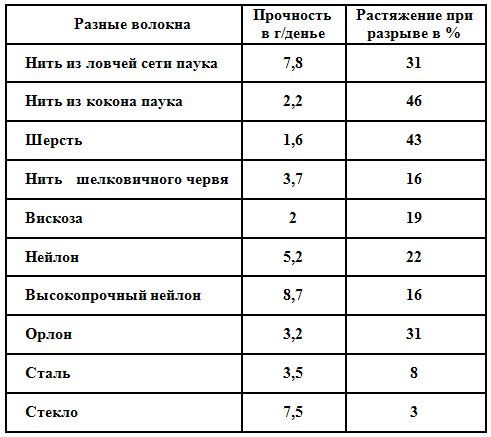 Первопоселенцы суши - i_053.png