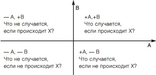 Говори и властвуй: ораторское искусство для каждого - img04.jpg