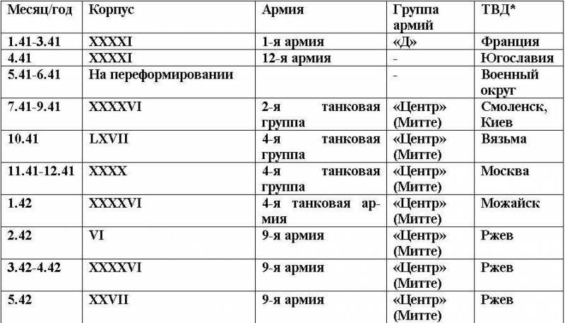 Дивизия СС  «Рейх». История Второй танковой дивизии войск СС. 1939-1945 гг. - i_002.jpg