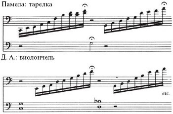 Музыкальная терапия для детей с аутизмом - i_015.jpg