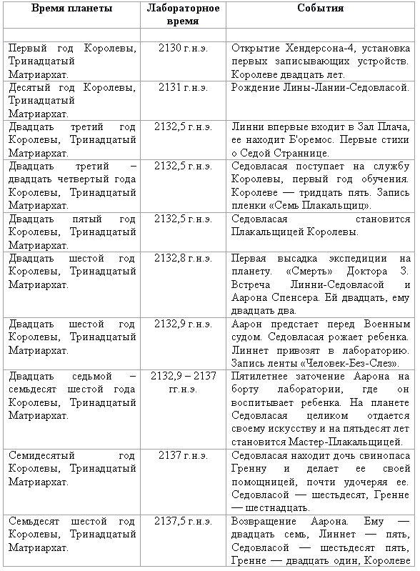 Карты печали - doc2fb_image_03000001.png