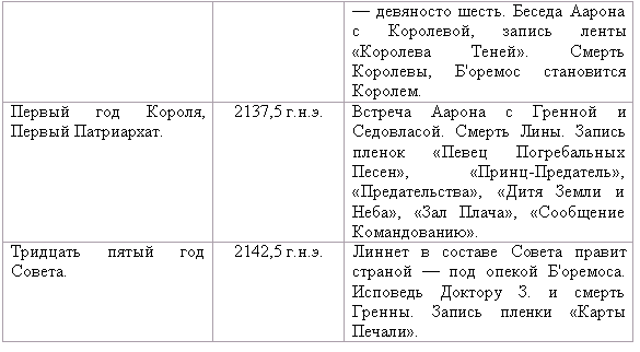 Карты печали - doc2fb_image_03000002.png