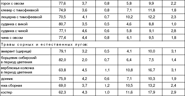 Кролики: Разведение, выращивание, кормление - i_022.png