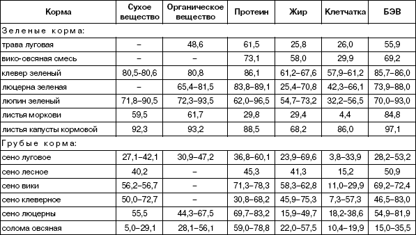 Кролики: Разведение, выращивание, кормление - i_039.png