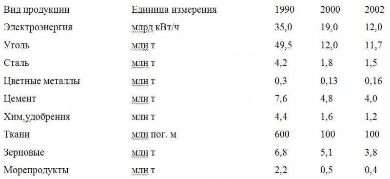 Северная Корея. Эпоха Ким Чен Ира на закате - i_003.jpg