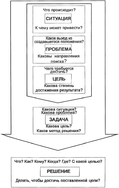 Психологическая подготовка к рукопашному бою - _09.png