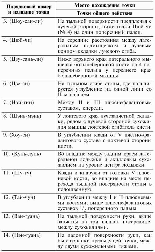 Логопедический массаж при дизартрии - i_016.png