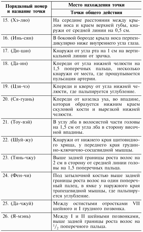 Логопедический массаж при дизартрии - i_017.png