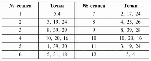 Логопедический массаж при дизартрии - i_021.png