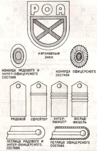 Предательство и измена. Войска генерала Власова в Чехии. - i_008.jpg