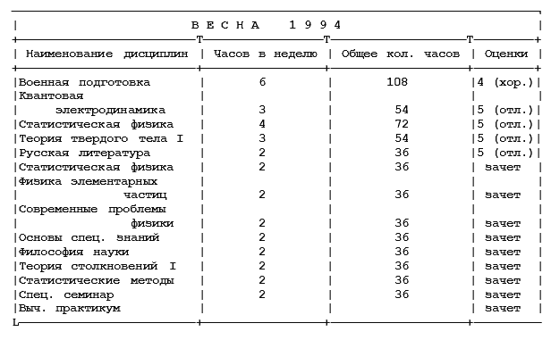 Как поступить в американский университет и обучаться в нем бесплатно - i_008.png