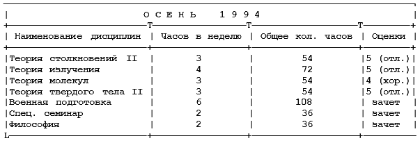 Как поступить в американский университет и обучаться в нем бесплатно - i_009.png