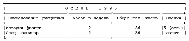 Как поступить в американский университет и обучаться в нем бесплатно - i_011.png