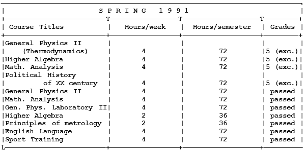 Как поступить в американский университет и обучаться в нем бесплатно - i_013.png