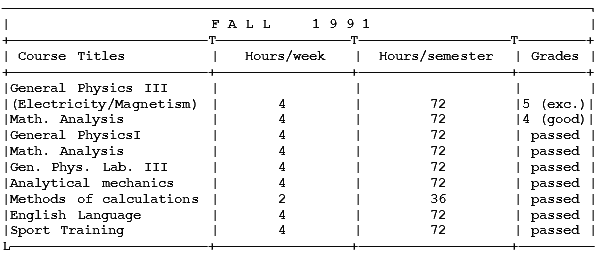 Как поступить в американский университет и обучаться в нем бесплатно - i_014.png