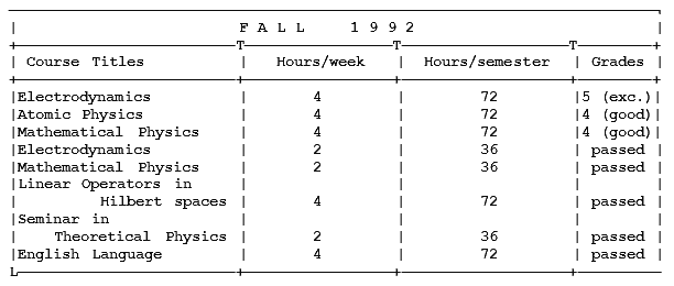 Как поступить в американский университет и обучаться в нем бесплатно - i_016.png