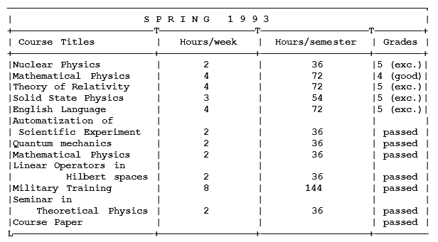Как поступить в американский университет и обучаться в нем бесплатно - i_017.png