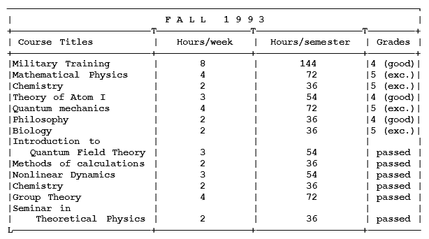 Как поступить в американский университет и обучаться в нем бесплатно - i_018.png