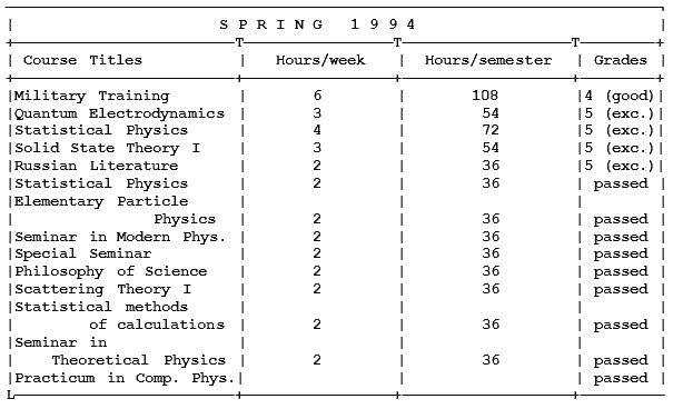 Как поступить в американский университет и обучаться в нем бесплатно - i_019.png