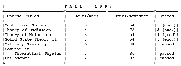 Как поступить в американский университет и обучаться в нем бесплатно - i_020.png