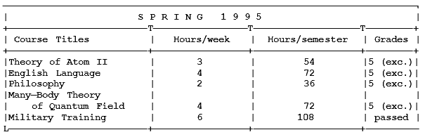 Как поступить в американский университет и обучаться в нем бесплатно - i_021.png