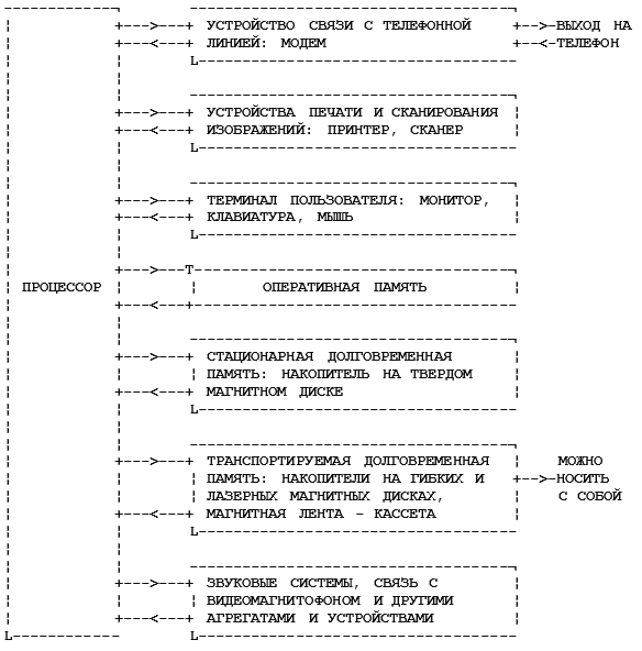 Как поступить в американский университет и обучаться в нем бесплатно - i_032.png