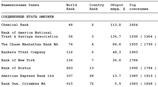 Как поступить в американский университет и обучаться в нем бесплатно - i_033.png