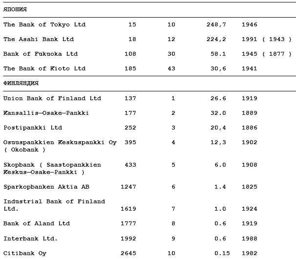 Как поступить в американский университет и обучаться в нем бесплатно - i_034.png
