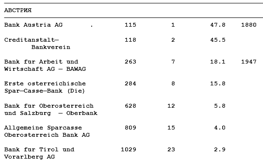 Как поступить в американский университет и обучаться в нем бесплатно - i_035.png