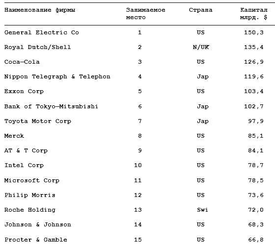 Как поступить в американский университет и обучаться в нем бесплатно - i_036.png