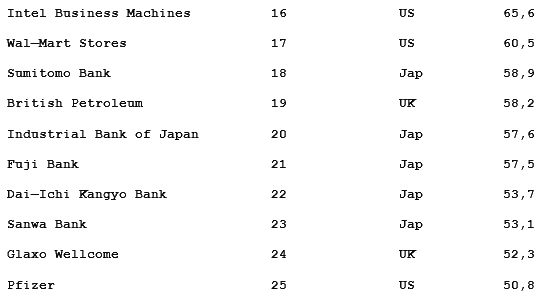 Как поступить в американский университет и обучаться в нем бесплатно - i_037.png