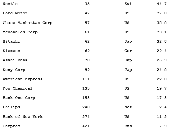 Как поступить в американский университет и обучаться в нем бесплатно - i_038.png