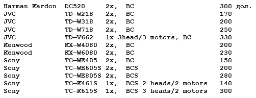 Как поступить в американский университет и обучаться в нем бесплатно - i_039.png