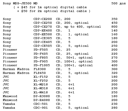 Как поступить в американский университет и обучаться в нем бесплатно - i_040.png