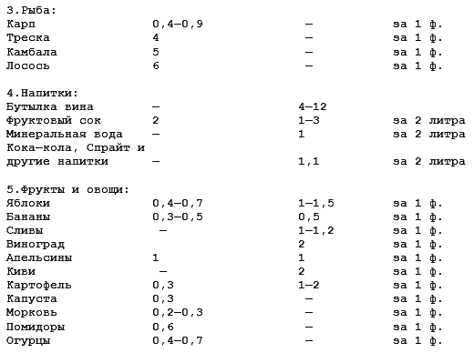 Как поступить в американский университет и обучаться в нем бесплатно - i_042.png