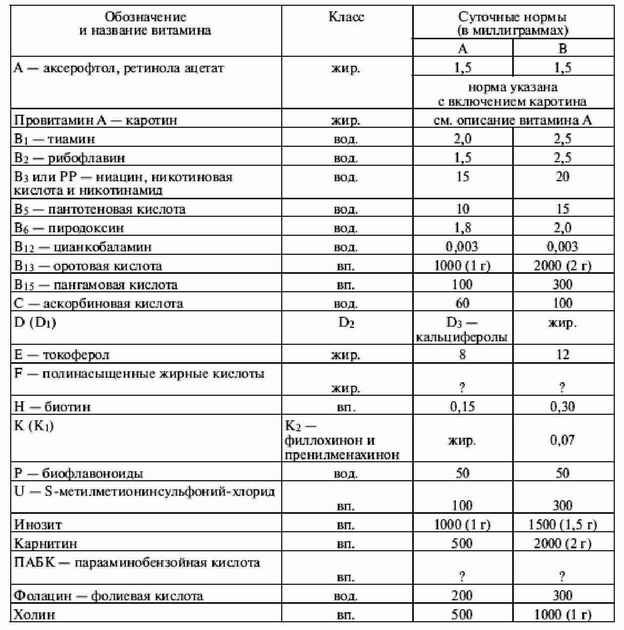 Большая энциклопедия диабетика - i_030.jpg