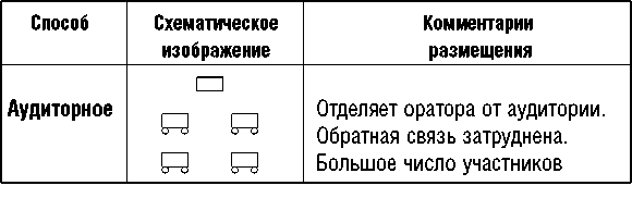 Деловой этикет. Почему нужно вести себя так, а не иначе - i_001.png